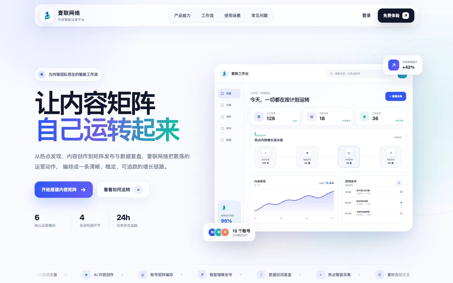 内容矩阵智能运营平台